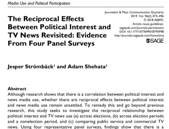 JMCQ Political Interest